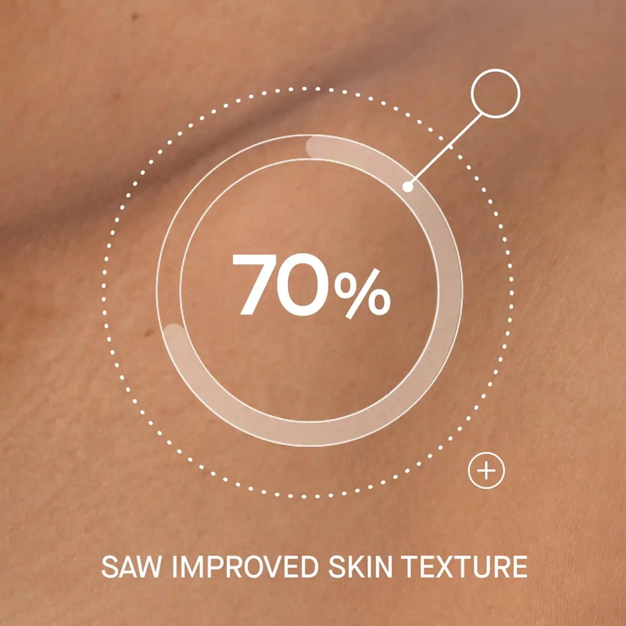 One Skin OS-01 Body Topical Supplement Essential Moisturizer