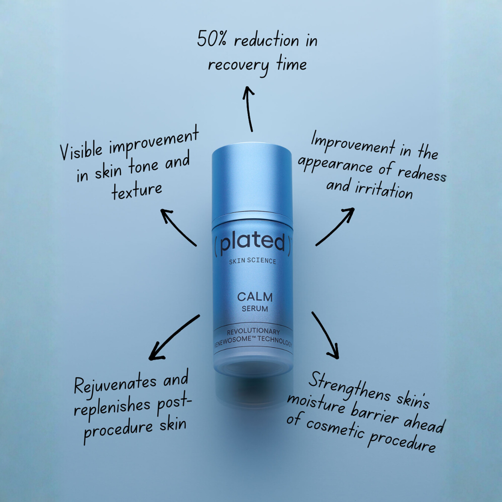 ( plated )™ CALM Serum