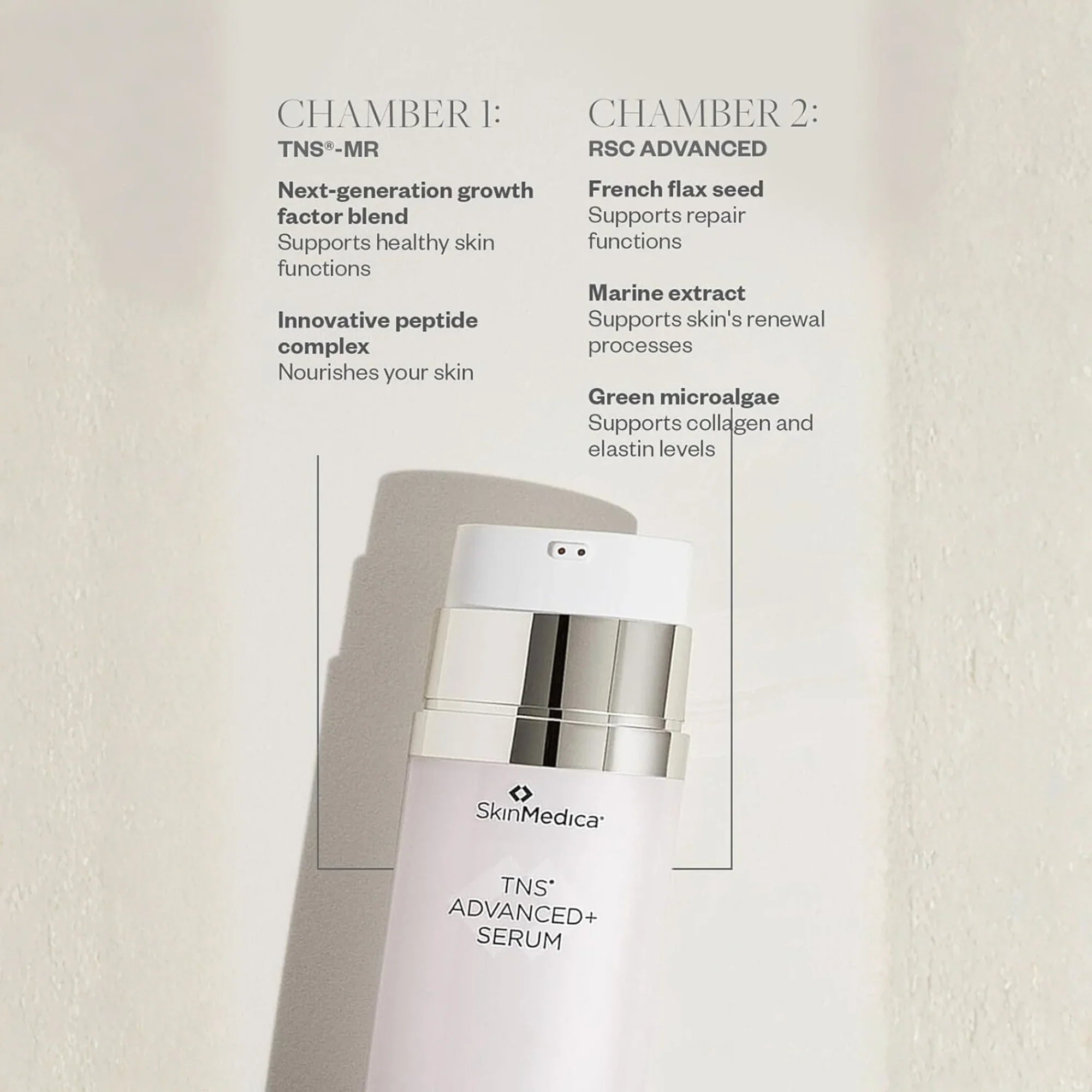 SkinMedica® The Favorites Collection