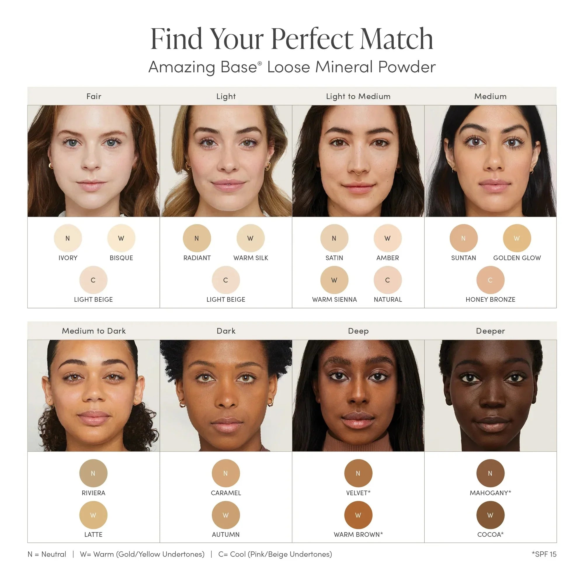 Jane Iredale Amazing Base Loose Mineral Powder SPF 20/15