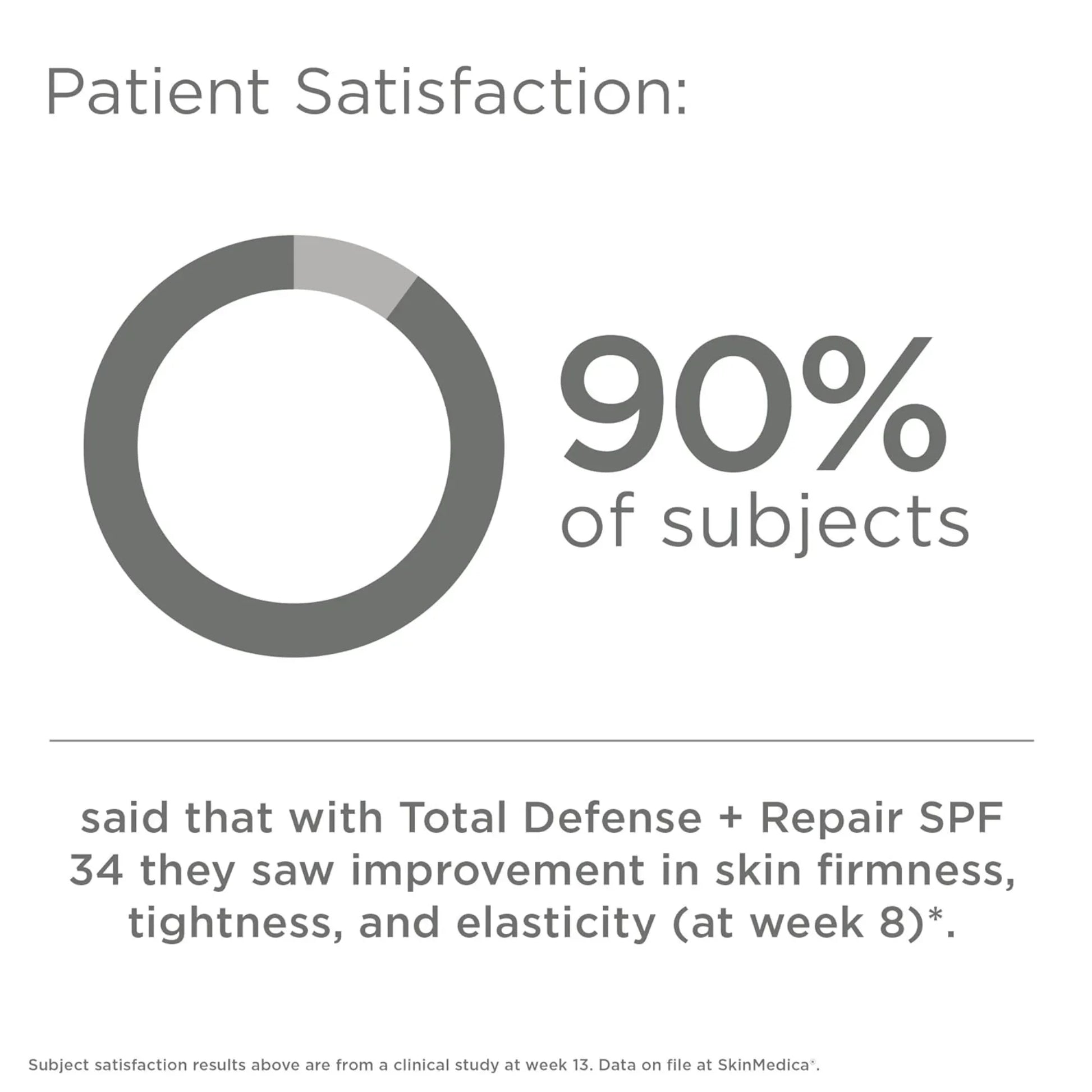 Total Defense + Repair Broad Spectrum SPF 34 / PA ++++ Tinted Sunscreen - MariposaSkincare.com