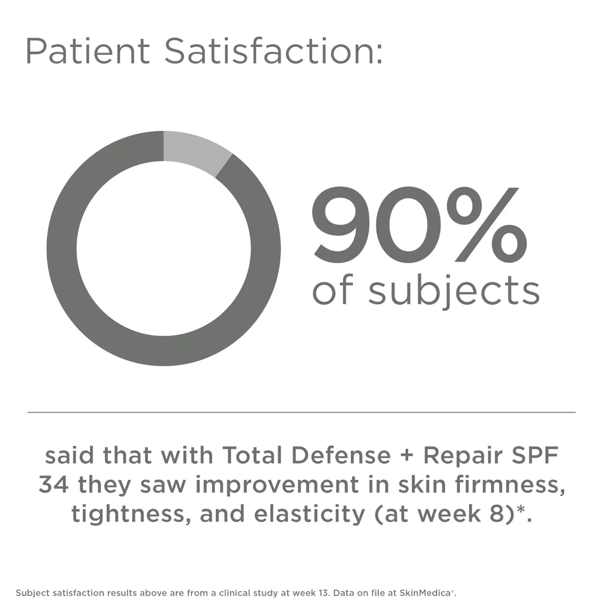 Total Defense + Repair Broad Spectrum SPF 34 / PA ++++ Tinted Sunscreen - MariposaSkincare.com