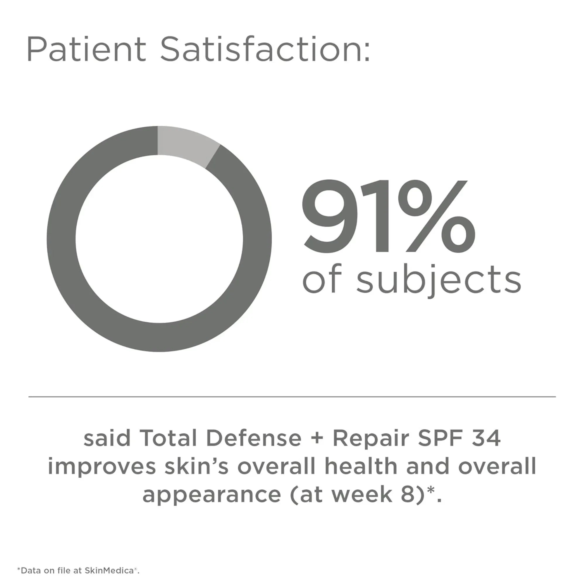 Total Defense + Repair Broad Spectrum SPF 34 / PA ++++ Tinted Sunscreen - MariposaSkincare.com