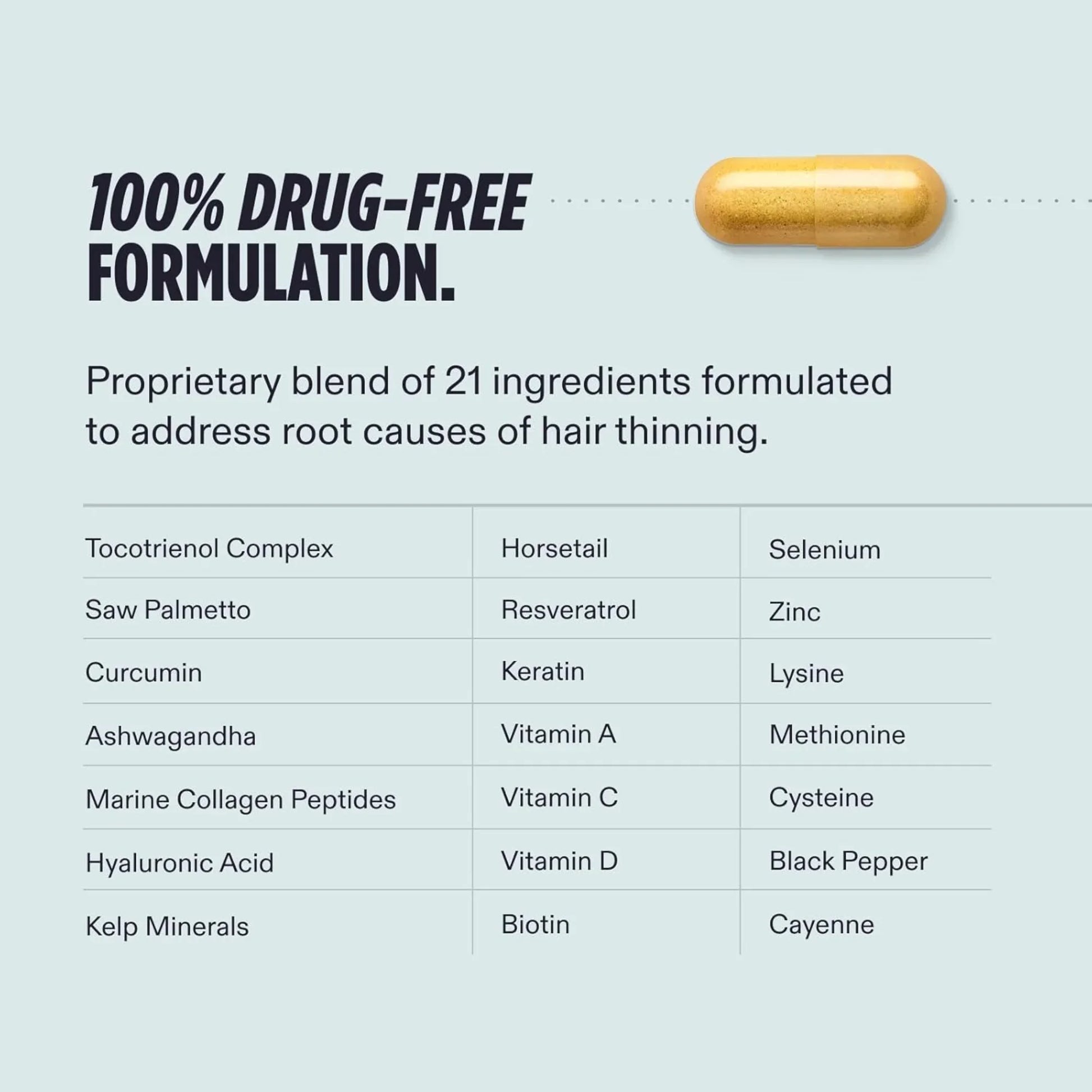 Nutrafol® MEN Hair Growth Supplements - 1 MONTH SUPPLY - Clinically Tested & Effective