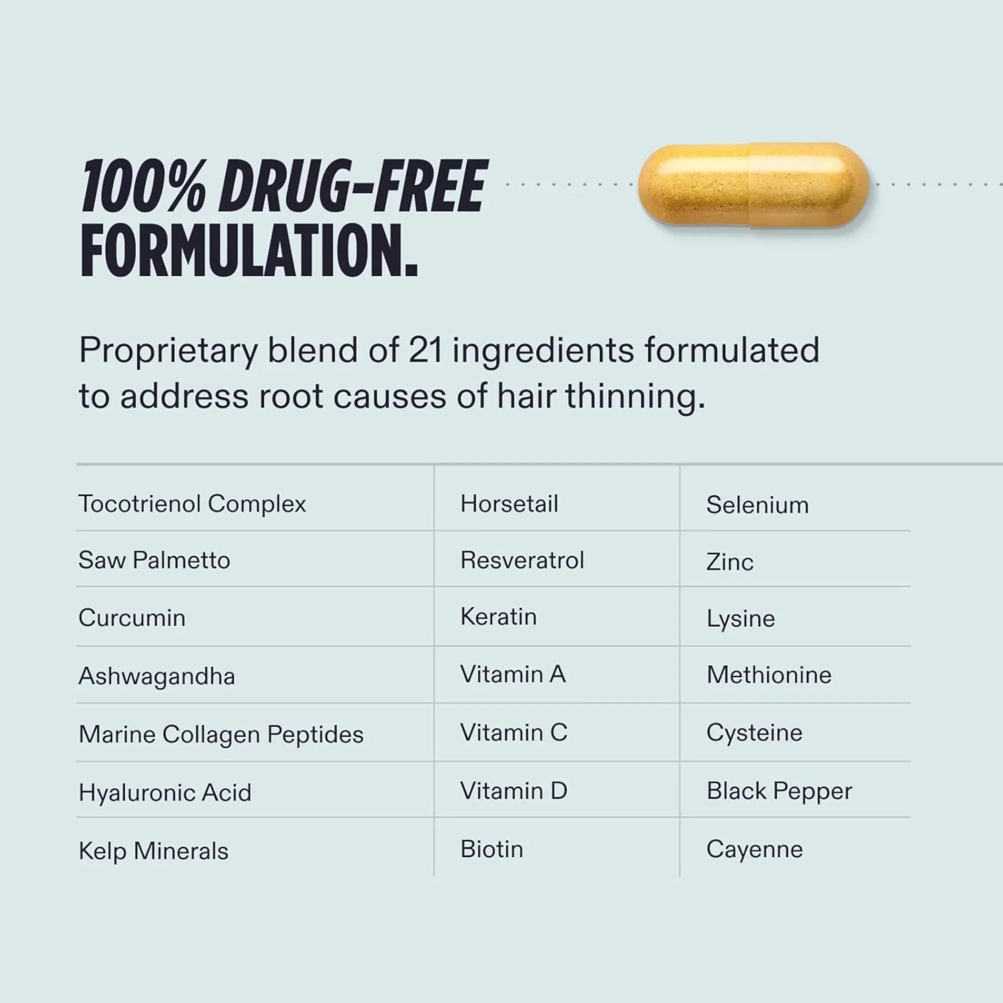 Nutrafol® MEN Hair Growth Supplements - 1 MONTH SUPPLY - Clinically Tested & Effective