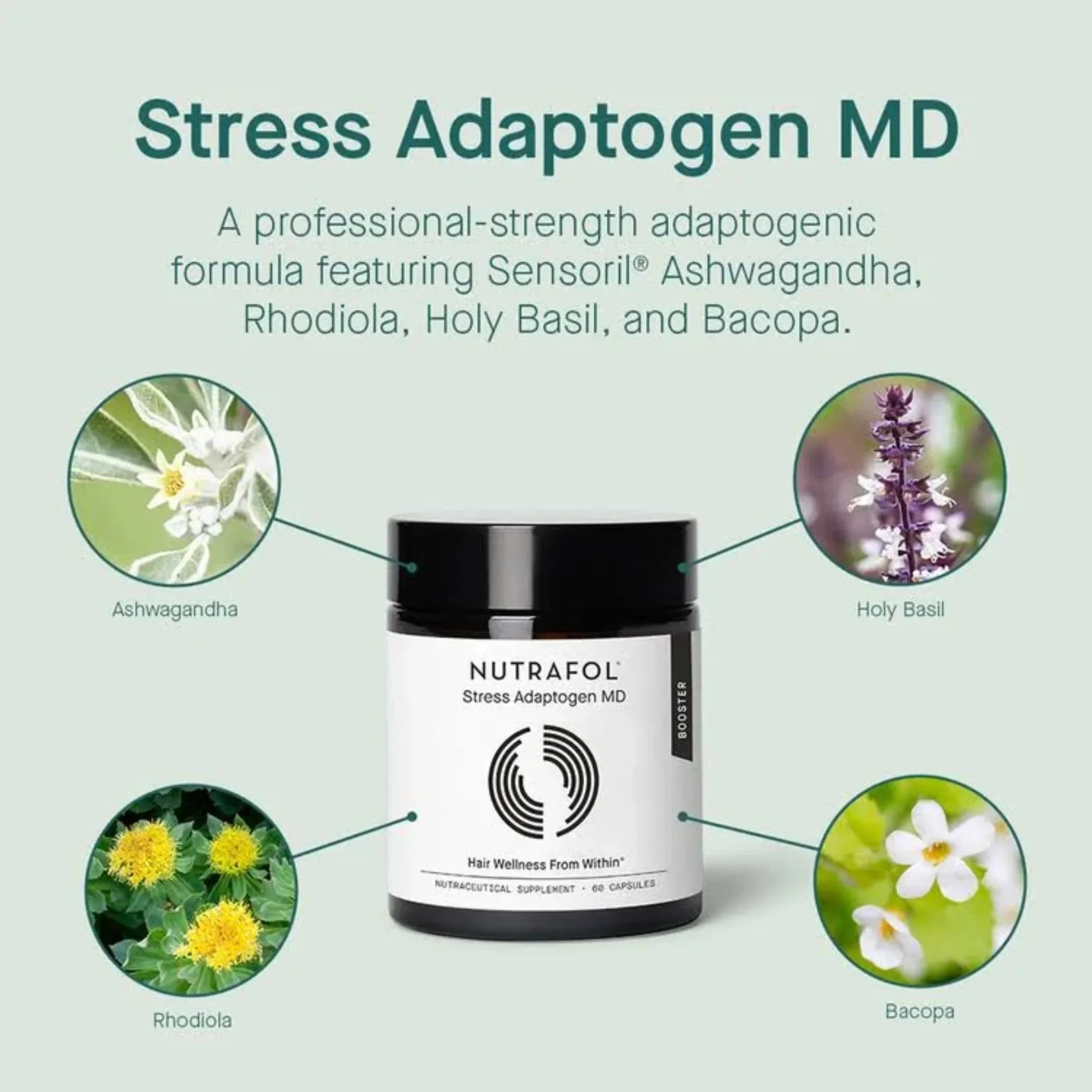 Nutrafol® Stress Adaptogen MD for Stress Relief