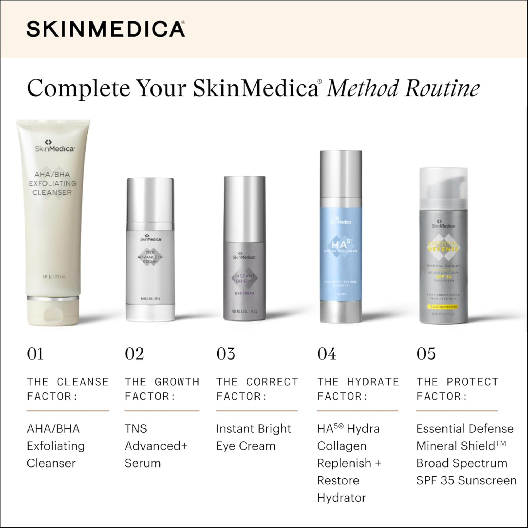 SkinMedica® - AHA / BHA Cleanser - MariposaSkincare.com