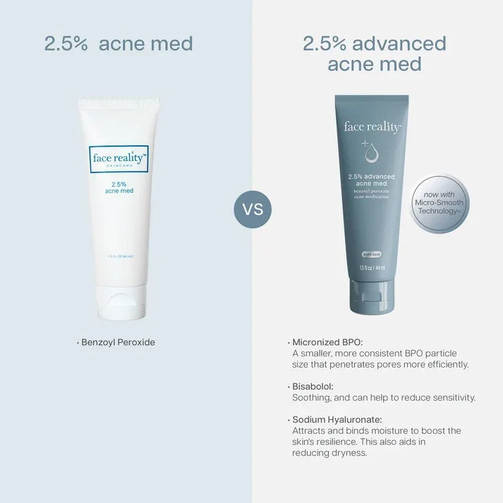 Face Reality 2.5% Advanced Acne Med