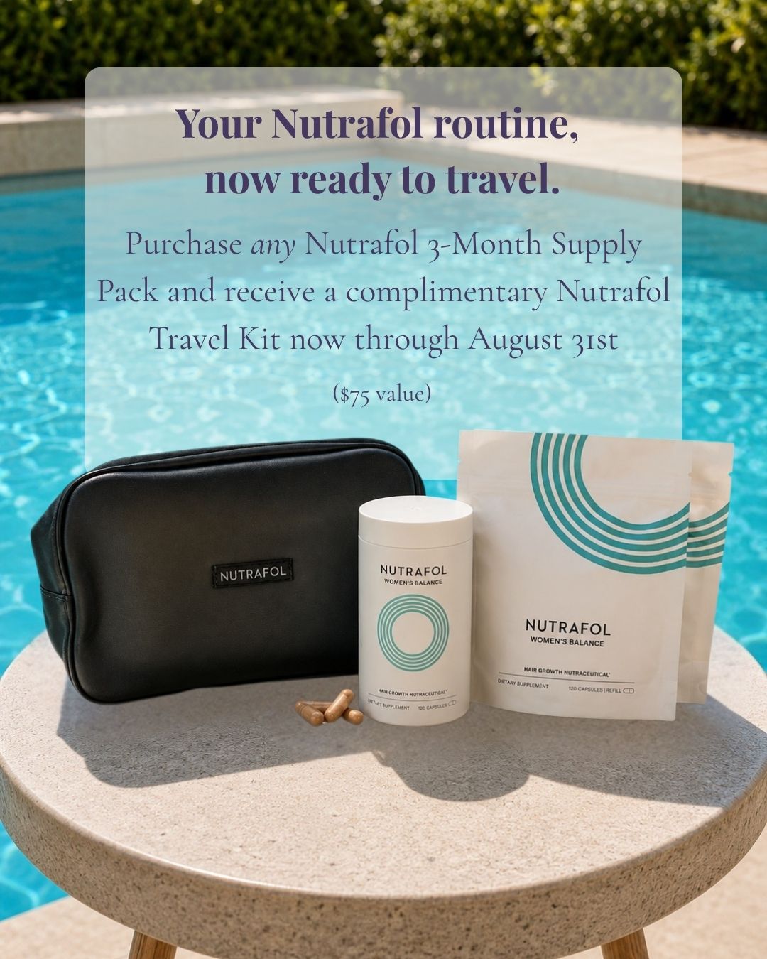 Nutrafol Travel Kit