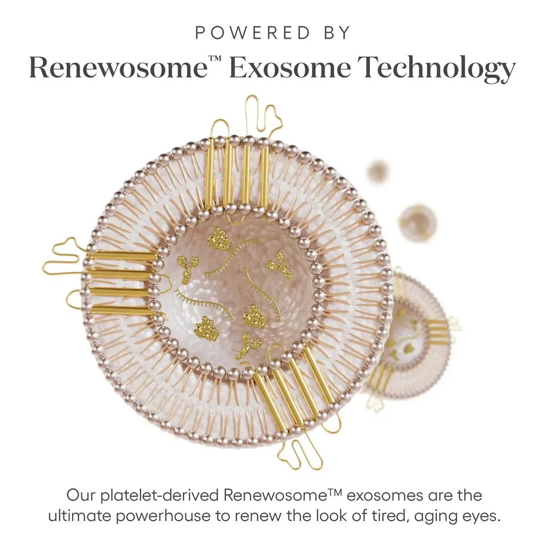 ( plated )™ EYE Serum for Bright and Youthful Eyes