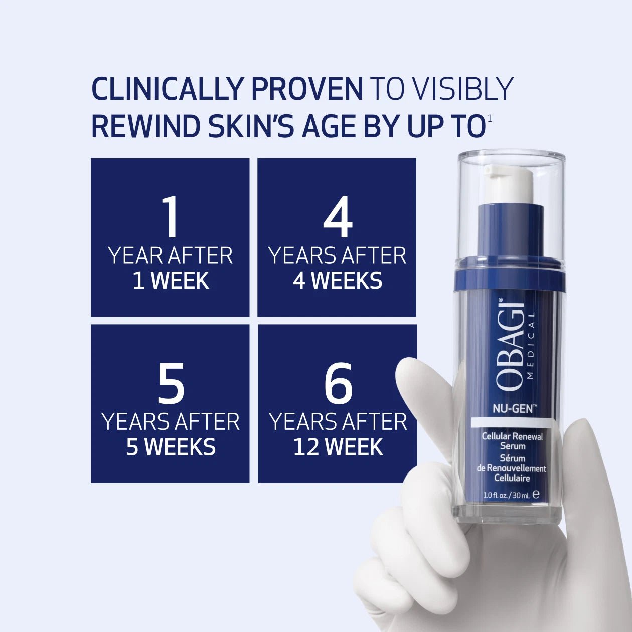 Obagi Medical NU-GEN Cellular Renewal Serum
