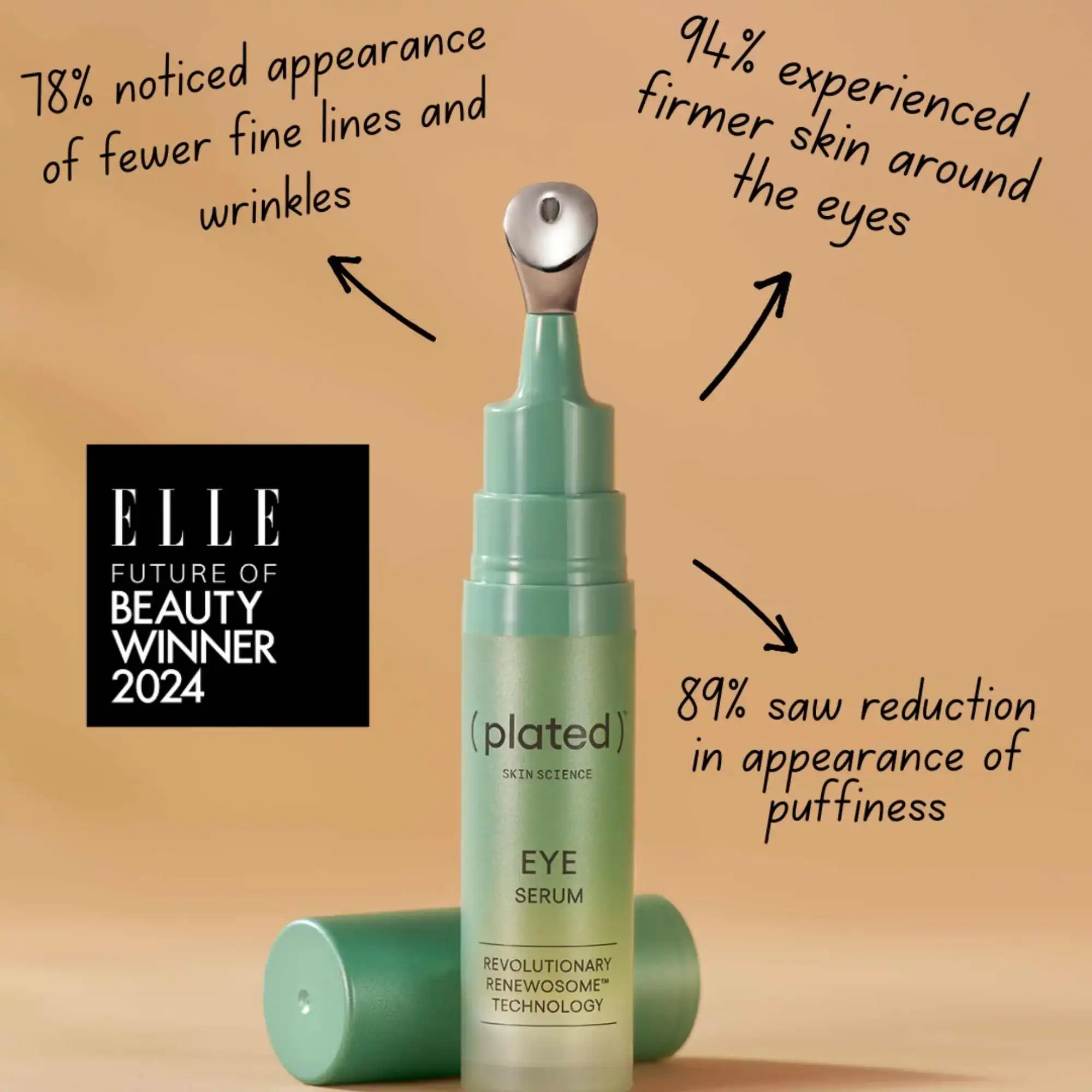 Plated Skin Science Eye Serum with Renewosome Technology, ELLE Future of Beauty Winner 2024