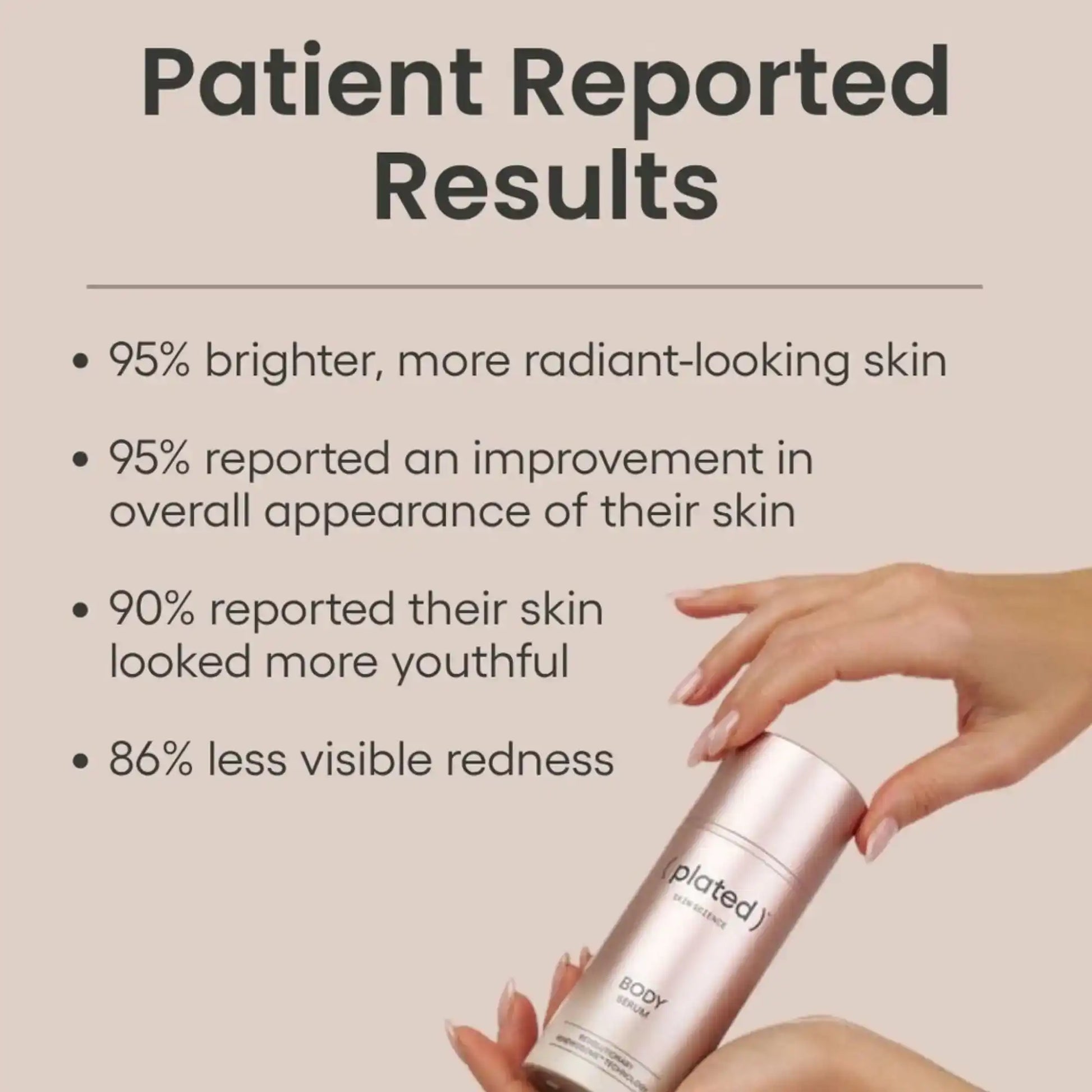 Plated Skin Science Body Serum with patient-reported results: brighter, more radiant, youthful skin & less redness