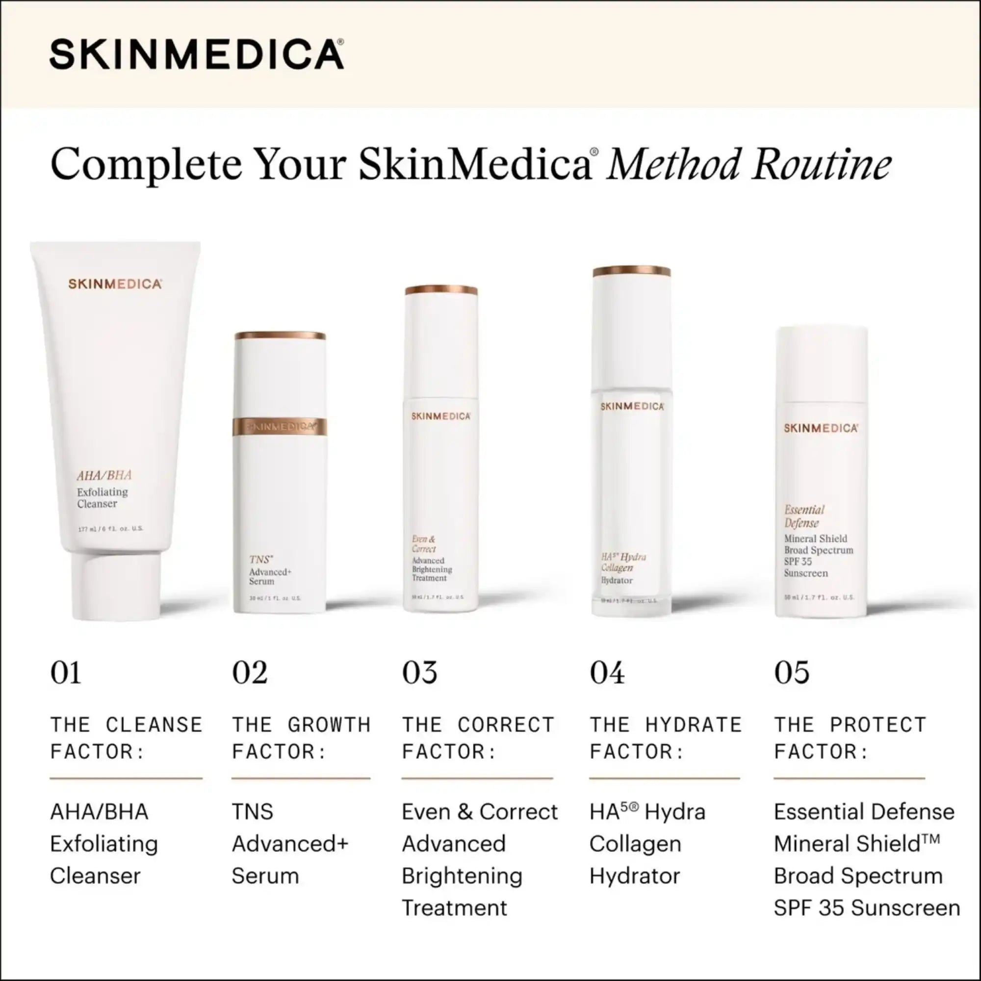 SkinMedica Vitamin C+E Complex