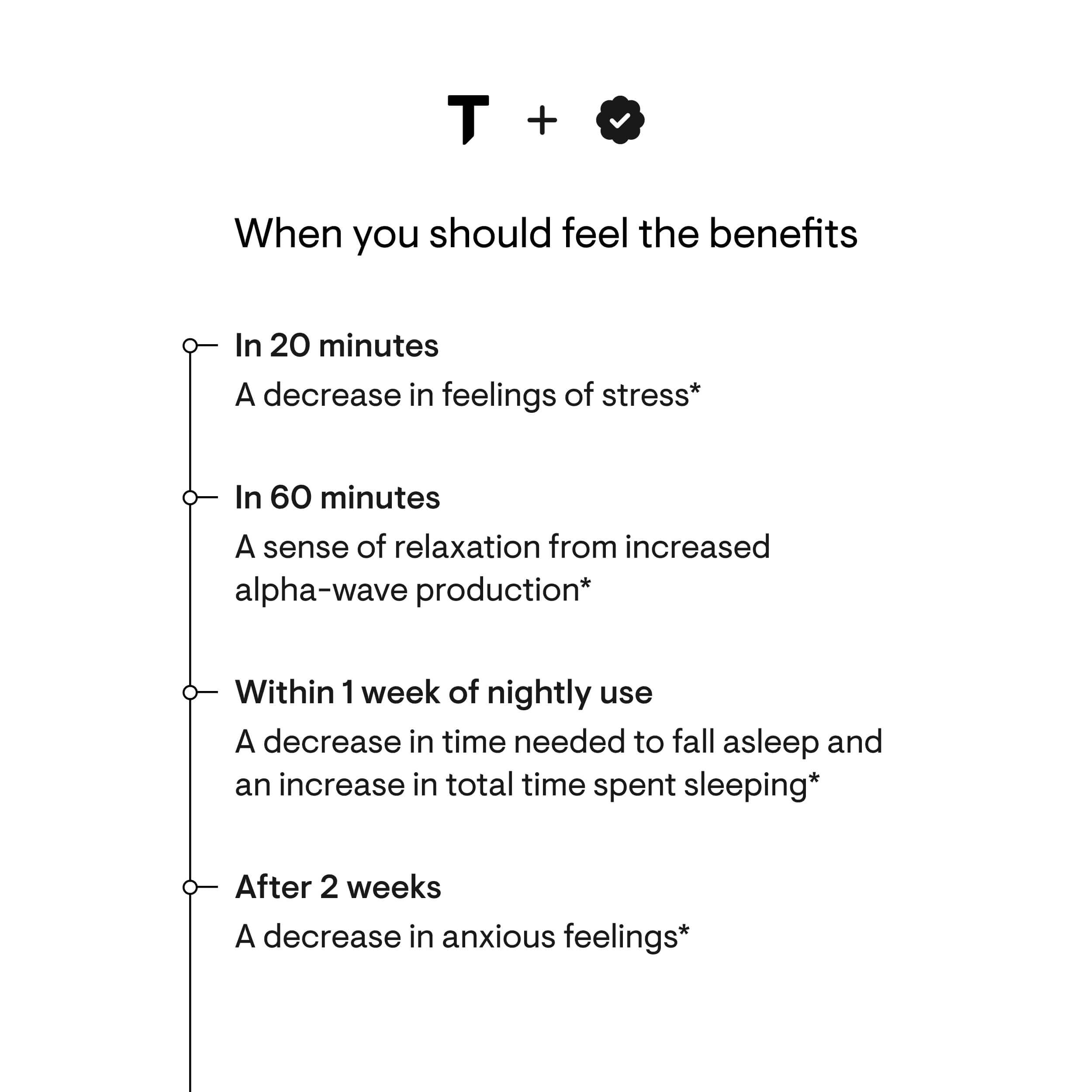 Thorne Deep Sleep Complex