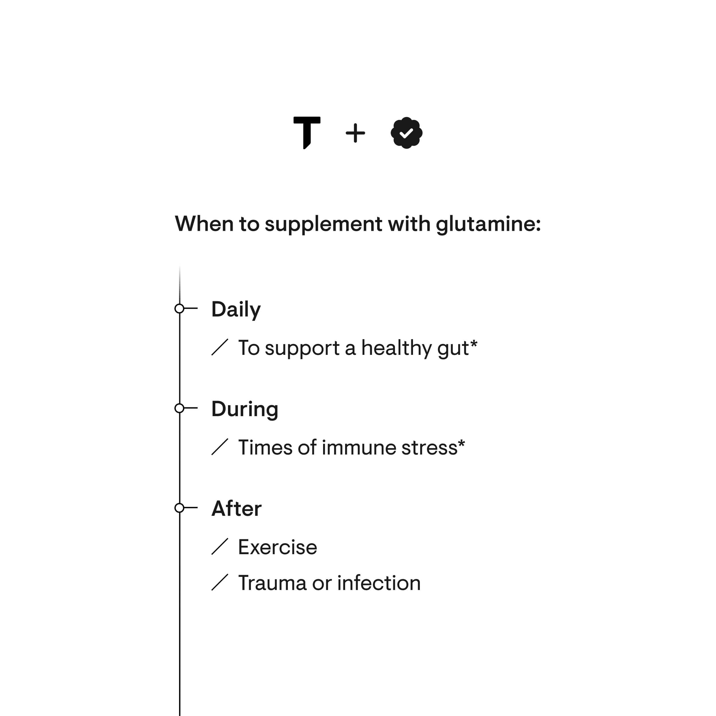 Thorne L-Glutamine