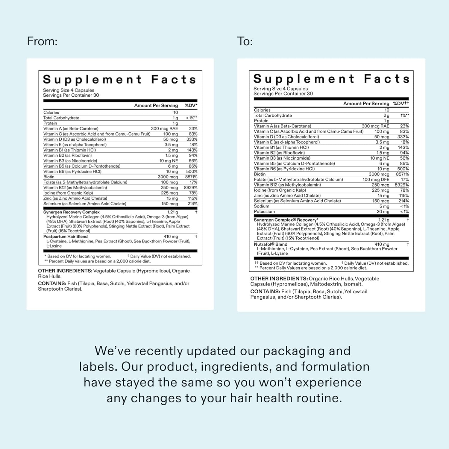 Nutrafol Postpartum Hair Growth Supplement - 3 MONTH SUPPLY