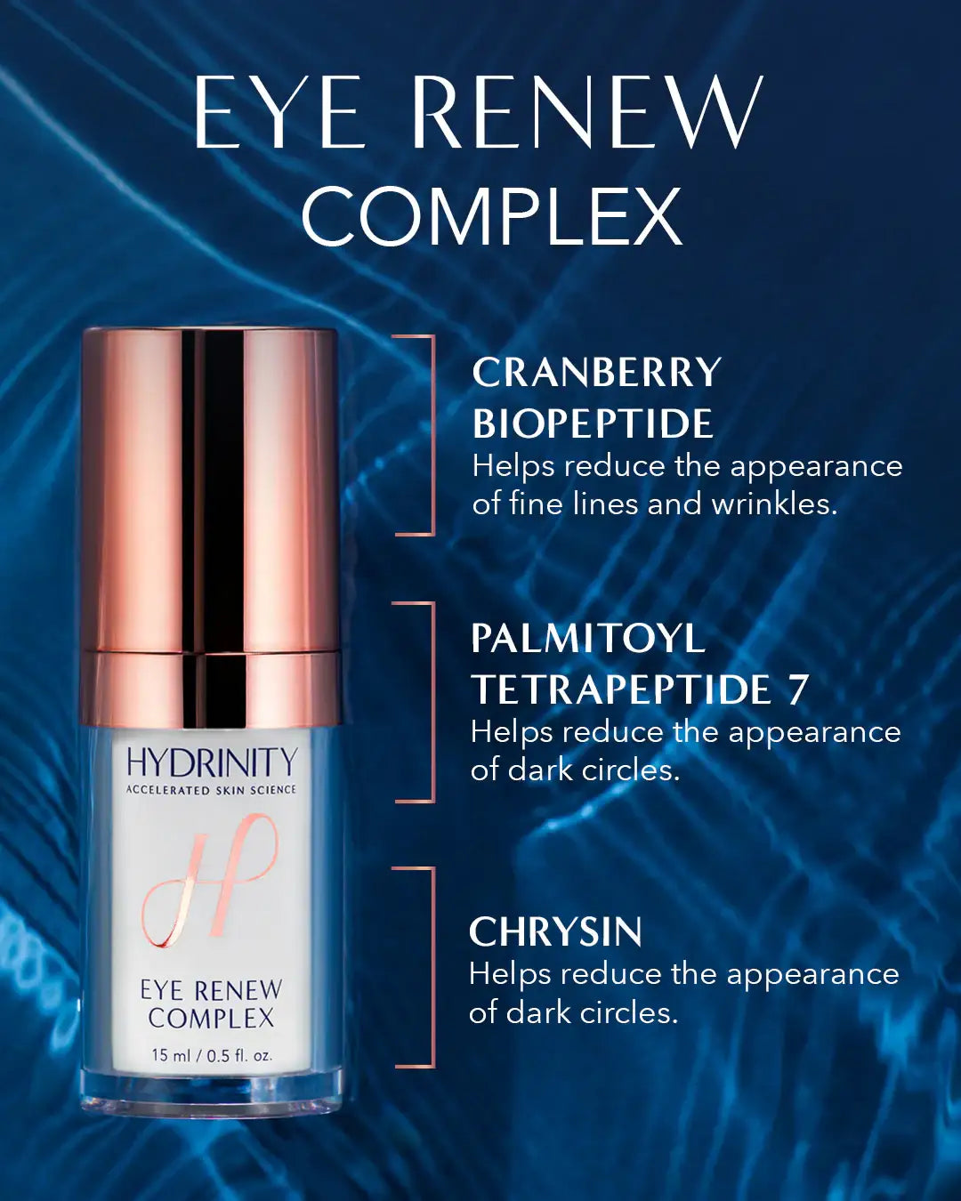 Hydrinity Eye Renew Complex serum bottle with highlighted ingredients for fine lines and dark circles