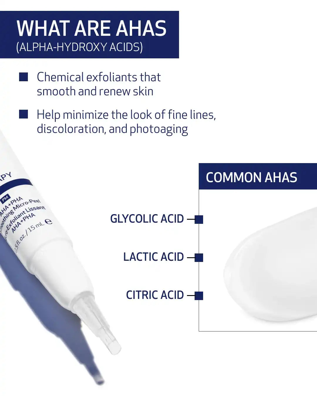 Skincare graphic explaining AHAs, glycolic, lactic, citric acids, and their skin benefits